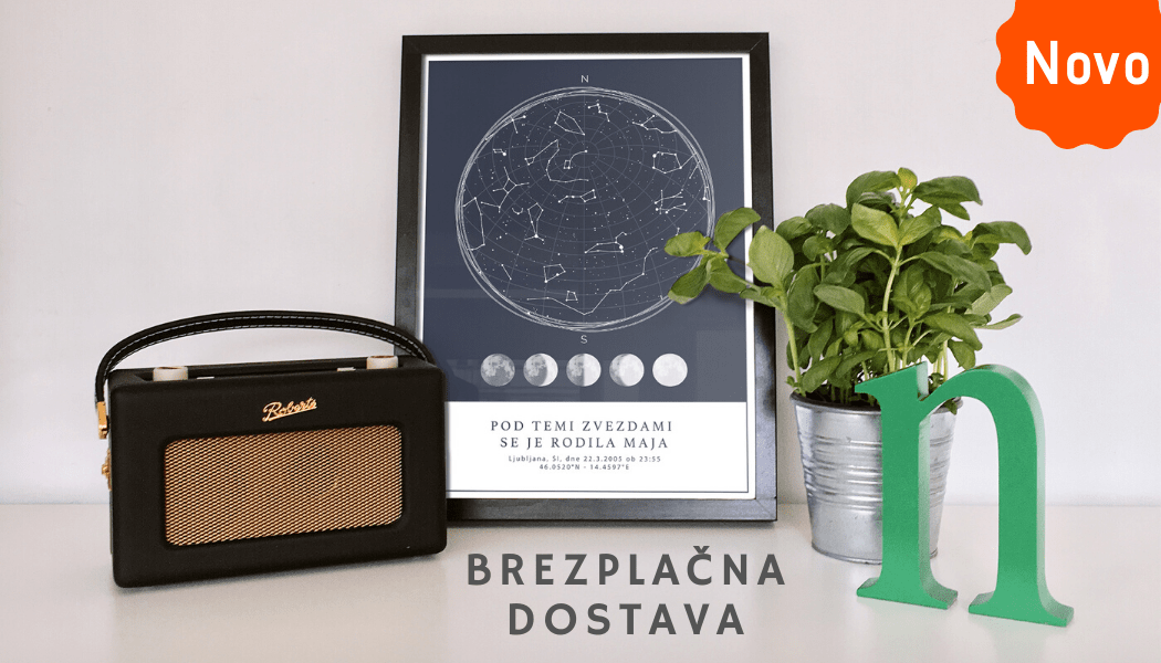Plakat Zvezdna karta